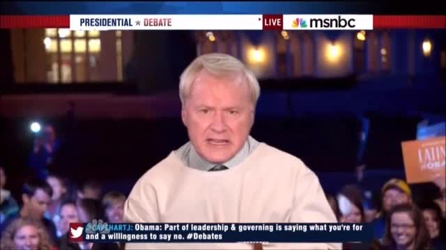 Image result for Images, Chris Matthews in a straight jacket