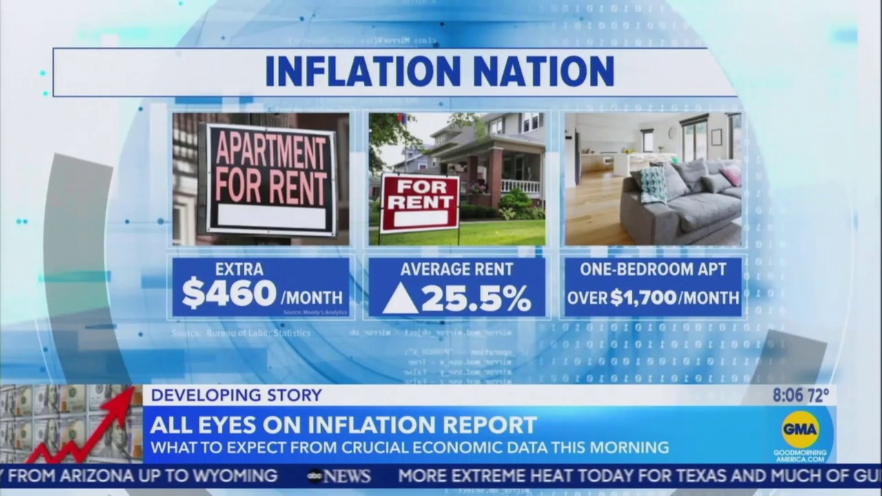 Morning Nets Find ‘Silver Lining’ in DEVASTATING Inflation Report
