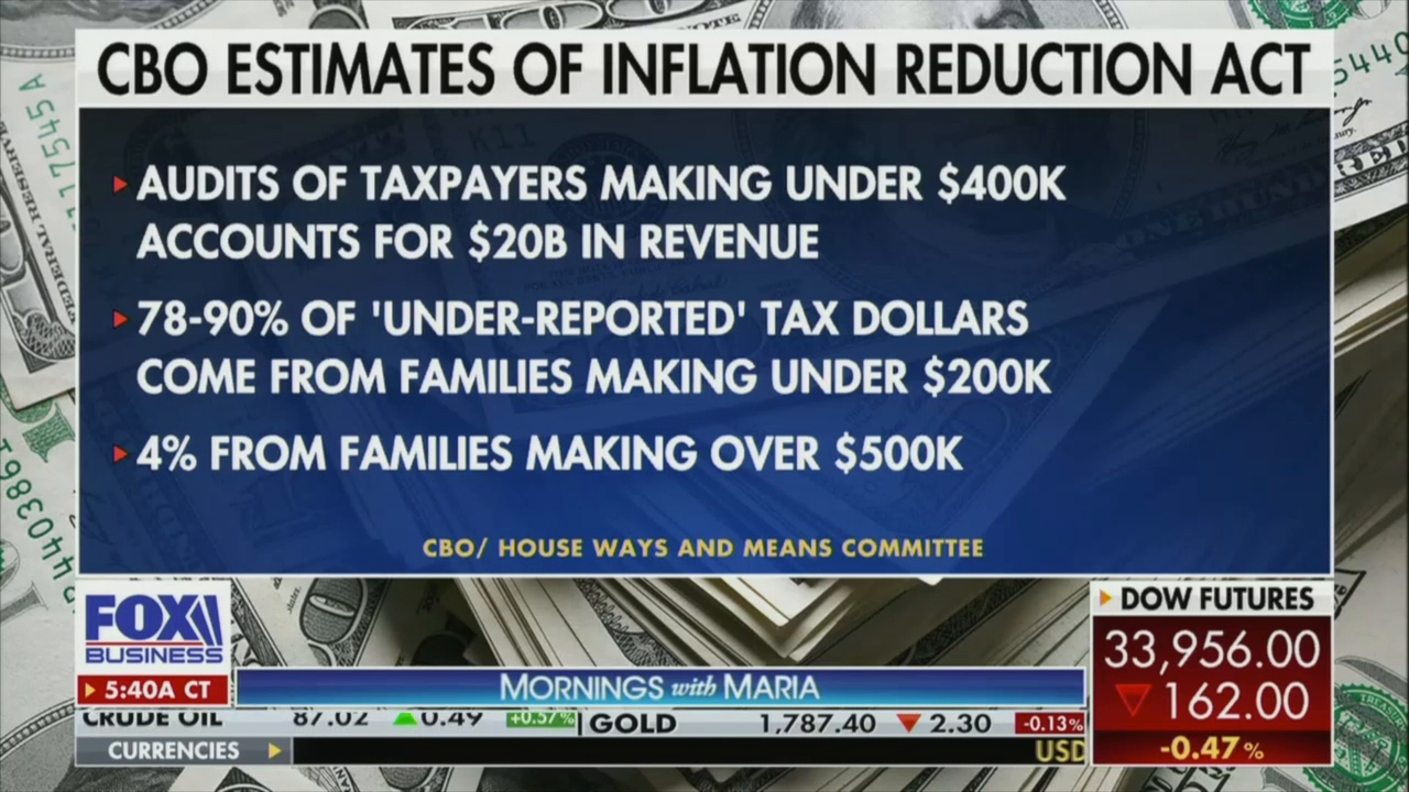 Rep. Nancy Mace: Biden Lying About Impact Inflation Reduction Act Will ...