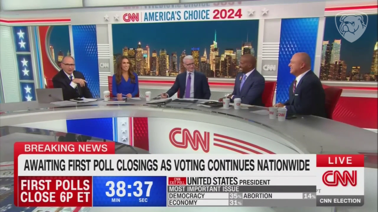 CNN Panel Erupts Went Republican Notes Kamala Underwater in Exit Poll