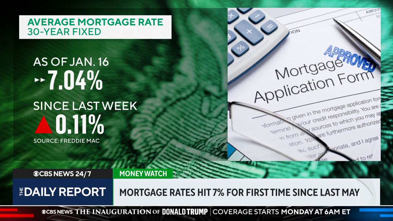 CBS News' The Daily Report and ABC News' GMA Report on High Mortgage Rates