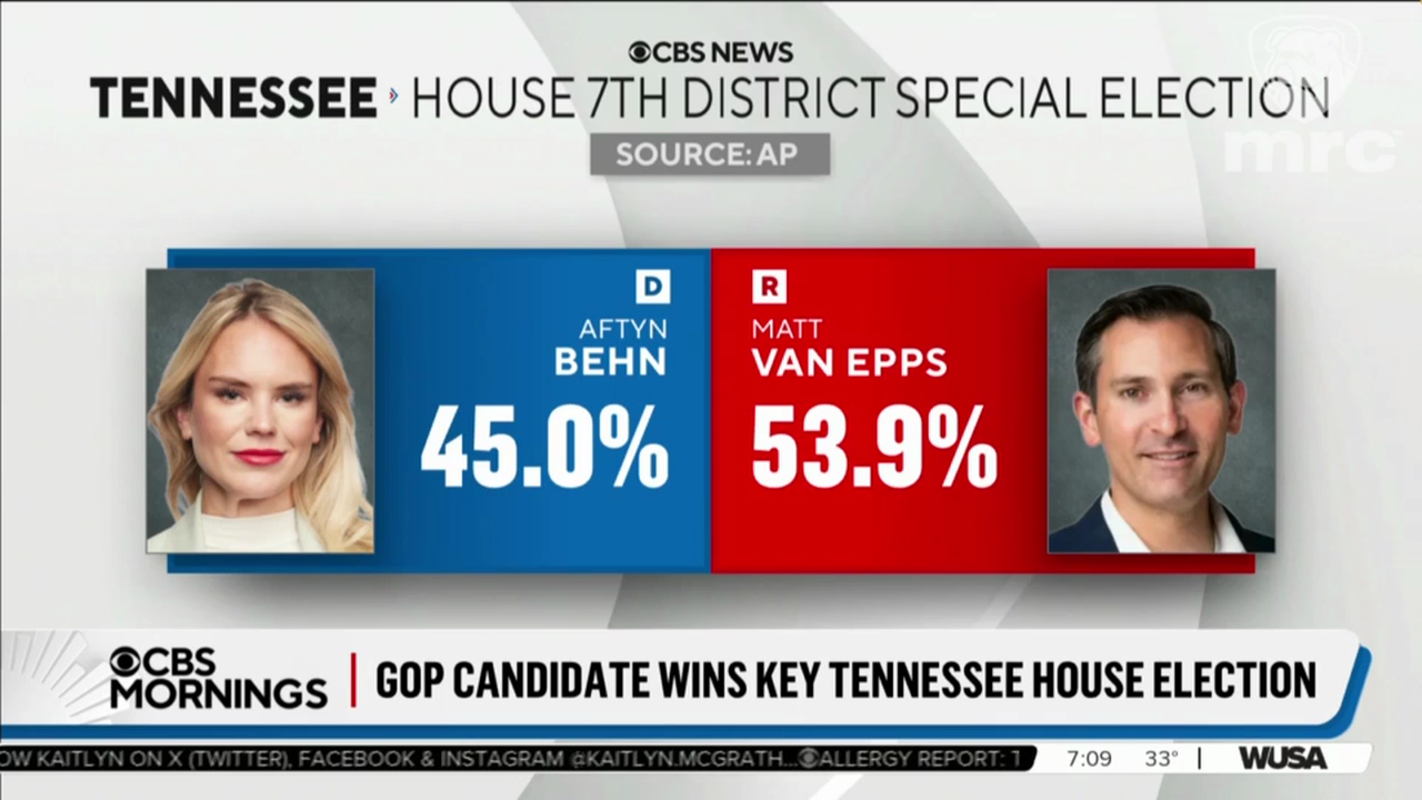 Networks Giddy Over ‘Tight’ Loss in TN Race, Still Skipping Dem’s Vile Past