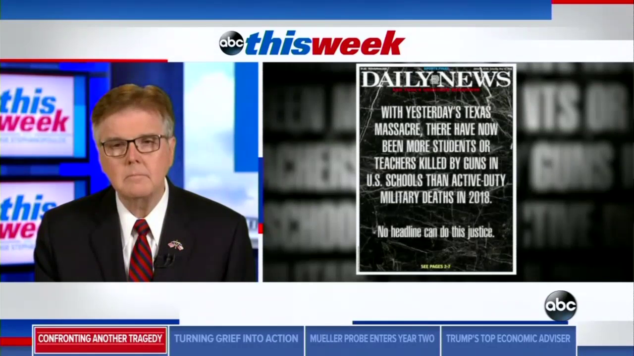 ABC Host Pushes Gun Control, Ignores Devaluation of Life by Our Culture