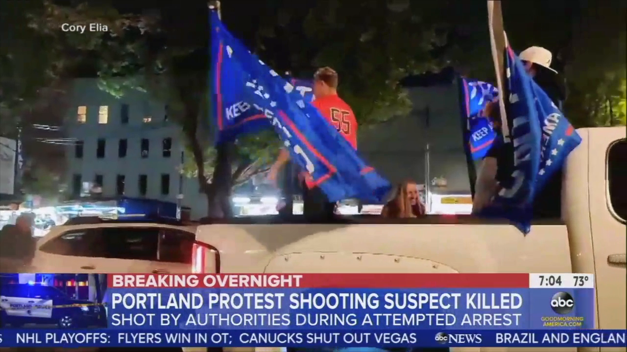 Nets Show Double Standards for Antifa Labeling vs. Trump Supporters