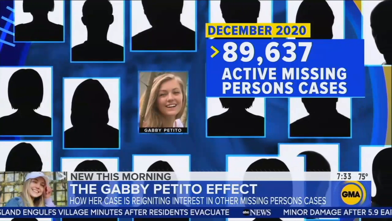 ABC Hits ‘Media’ for ‘Missing White Woman’ Coverage